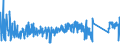 KN 96091090 /Exporte /Einheit = Preise (Euro/Tonne) /Partnerland: Litauen /Meldeland: Eur27_2020 /96091090:Kopierstifte und Farbstifte, mit Festem Schutzmantel