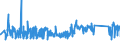 KN 96091090 /Exporte /Einheit = Preise (Euro/Tonne) /Partnerland: Tschechien /Meldeland: Eur27_2020 /96091090:Kopierstifte und Farbstifte, mit Festem Schutzmantel