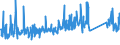 KN 96091090 /Exporte /Einheit = Preise (Euro/Tonne) /Partnerland: Serbien /Meldeland: Eur27_2020 /96091090:Kopierstifte und Farbstifte, mit Festem Schutzmantel
