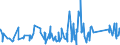 KN 96091090 /Exporte /Einheit = Preise (Euro/Tonne) /Partnerland: Gabun /Meldeland: Eur27_2020 /96091090:Kopierstifte und Farbstifte, mit Festem Schutzmantel