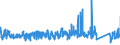 CN 96099090 /Exports /Unit = Prices (Euro/ton) /Partner: Luxembourg /Reporter: Eur27_2020 /96099090:Pencils, Writing or Drawing Chalks and Tailors' Chalks