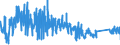 KN 9611 /Exporte /Einheit = Preise (Euro/Tonne) /Partnerland: Niederlande /Meldeland: Eur27_2020 /9611:Datumstempel, Siegel, Nummernstempel und Ã¤hnl. Waren, FÃ¼r den Handgebrauch; Zusammensetzstempel und DruckkÃ¤sten FÃ¼r den Handgebrauch