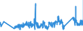CN 96121020 /Exports /Unit = Prices (Euro/ton) /Partner: Slovakia /Reporter: Eur27_2020 /96121020:Ribbons Made From Man-made Fibres, of a Width of < 30 mm, Permanently Enclosed in Plastic or Metal Cartridges, of a Kind Used in Automatic Typewriters, Automatic Data-processing Equipment and Other Equipment