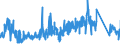 KN 96159000 /Exporte /Einheit = Preise (Euro/Tonne) /Partnerland: Deutschland /Meldeland: Eur27_2020 /96159000:Haarnadeln, Frisiernadeln, Haarklammern, Lockenwickler und Ã¤hnl. Waren, Ausg. ElektrowÃ¤rmegerÃ¤te der Pos. 8516; Teile Davon, A.n.g.