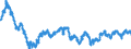 Currency (currency): European Commission IC-37 group of trading partners, i.e. BE,DE,EE,GR,ES,FR,IE,IT,CY,LU,NL,MT,AT,PT,SI,SK,FI,BG,CZ,DK,HR,LV,LT,HU,PL,RO,SE,GB and US,AU,CA,JP,MX,NZ,NO,CH,TR / Currency (currency_denom): German mark / Exchange rate type: Real harmonised competitiveness indicator CPI deflated (ECB terminology), Real effective exchange rate (EC terminology) / Exch. rate series variation: Average