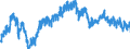 Currency (currency): European Commission IC-37 group of trading partners, i.e. BE,DE,EE,GR,ES,FR,IE,IT,CY,LU,NL,MT,AT,PT,SI,SK,FI,BG,CZ,DK,HR,LV,LT,HU,PL,RO,SE,GB and US,AU,CA,JP,MX,NZ,NO,CH,TR / Currency (currency_denom): Greek drachma / Exchange rate type: Real harmonised competitiveness indicator CPI deflated (ECB terminology), Real effective exchange rate (EC terminology) / Exch. rate series variation: Average