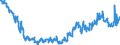 Area (ref_area): Austria / Area (count_area): World not allocated (geographically) / Adjustment indicator: Neither seasonally nor working day adjusted / Investment funds reporting sector: Investment funds o/w Equity funds / Investment funds item: Deposit and loan claims / Original maturity: Total / MB type of data, flow & position: Outstanding amounts at the end of the period (stocks) / Balance sheet counterpart sector: Unspecified counterpart sector / Currency: All currencies combined / Balance sheet suffix: Euro