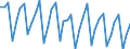 Area: EU (changing composition) / Type of insurance business: Non-life business / Large insurance group related item: Expenses incurred / NWP / Large insurance group data type: First quartile / Denom. of series or special calc.: Percentage