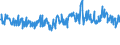 Area: Austria / Balance sheet reference sector breakdown: Deposit-taking corporations except the central bank (S.122) / Balance sheet item: Loans other than revolving loans and overdrafts, convenience and extended credit card debt / Original maturity: Total / Data type for MFI Interest Rates data: Business volume (outstanding amount / new business) / Amount category: Up to and including EUR 0.25 million / Balance sheet counterpart sector: Non-Financial corporations (S.11) / Currency: Euro / Interest rate business coverage: New business