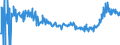 Area: Austria / Balance sheet reference sector breakdown: Deposit-taking corporations except the central bank (S.122) / Balance sheet item: Loans other than revolving loans and overdrafts, convenience and extended credit card debt / Original maturity: Over 10 years / Data type for MFI Interest Rates data: Annualised agreed rate (AAR) / Narrowly defined effective rate (NDER) / Amount category: Up to and including EUR 0.25 million / Balance sheet counterpart sector: Non-Financial corporations (S.11) / Currency: Euro / Interest rate business coverage: New business