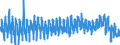 Area: Austria / Adjustment indicator: Working day adjusted, not seasonally adjusted / Short-term stats. concept: Car registration / Short-term stats. classification: New passenger car / Institution originating the data flow: European Central Bank / Suffix in short-term stats context: Absolute value