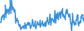 Area: Bulgaria / Adjustment indicator: Working day adjusted, not seasonally adjusted / Short-term stats. concept: Car registration / Short-term stats. classification: New passenger car / Institution originating the data flow: European Central Bank / Suffix in short-term stats context: Absolute value