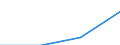 Annual expenditure on public and private educational institutions per pupil in PPS, at primary level of education (ISCED 1), based on full-time equivalents / Luxembourg