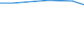 Total / Total / Hectare / Tobacco / Germany (until 1990 former territory of the FRG)