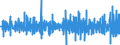 Maßeinheit: Veränderung in Prozent (t/t-1) - saison- und kalenderbereinigte Daten / Statistische Systematik der Wirtschaftszweige in der Europäischen Gemeinschaft (NACE Rev. 2): Hochbau / Indikator: Index von Baugenehmigungen - Neue Wohngebäude / Geopolitische Meldeeinheit: Belgien