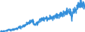 Stock or flow: Imports / External trade indicator: Trade value in million ECU/EURO / Geopolitical entity (partner): European Union - 27 countries (from 2020) / Basic classes of goods in the System of National Accounts (SNA) in terms of Broad Economic Categories (BEC): Total / Geopolitical entity (reporting): Slovakia