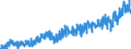 Stock or flow: Imports / External trade indicator: Trade value in million ECU/EURO / Geopolitical entity (partner): European Union - 27 countries (from 2020) / Basic classes of goods in the System of National Accounts (SNA) in terms of Broad Economic Categories (BEC): Capital goods / Geopolitical entity (reporting): Germany