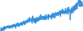 Stock or flow: Imports / External trade indicator: Trade value in million ECU/EURO / Geopolitical entity (partner): European Union - 27 countries (from 2020) / Basic classes of goods in the System of National Accounts (SNA) in terms of Broad Economic Categories (BEC): Consumption goods / Geopolitical entity (reporting): France