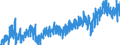Stock or flow: Imports / External trade indicator: Trade value in million ECU/EURO / Geopolitical entity (partner): European Union - 27 countries (from 2020) / Basic classes of goods in the System of National Accounts (SNA) in terms of Broad Economic Categories (BEC): Capital goods / Geopolitical entity (reporting): Austria
