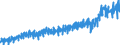 Stock or flow: Imports / External trade indicator: Trade value in million ECU/EURO / Geopolitical entity (partner): European Union - 27 countries (from 2020) / Basic classes of goods in the System of National Accounts (SNA) in terms of Broad Economic Categories (BEC): Consumption goods / Geopolitical entity (reporting): Italy