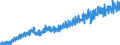 Stock or flow: Imports / External trade indicator: Trade value in million ECU/EURO / Geopolitical entity (partner): European Union - 27 countries (from 2020) / Basic classes of goods in the System of National Accounts (SNA) in terms of Broad Economic Categories (BEC): Consumption goods / Geopolitical entity (reporting): Hungary
