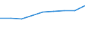 Gewerbliche Wirtschaft insgesamt; Reparatur von Datenverarbeitungsgeräten und Gebrauchsgütern; ohne Finanz- und Versicherungsdienstleistungen / Unternehmen - Anzahl / Belgien / Griechenland