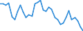 Fish species: TOTAL FISHERY PRODUCTS / Fishing regions: Mediterranean and Black Sea / 37.1 Western subarea / Unit of measure: Tonnes live weight / Geopolitical entity (reporting): European Union - 25 countries (2004-2006)