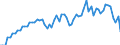 Fish species: TOTAL FISHERY PRODUCTS / Fishing regions: Inland waters - Total / Unit of measure: Tonnes live weight / Geopolitical entity (reporting): Sweden