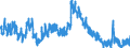 Indicator: Unemployed Persons in Montgomery County, MO: 