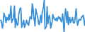 Indicator: Market Hotness:: Median Listing Price in Lincoln County, MO