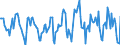 Indicator: Housing Inventory: Active Listing Count: Month-Over-Month in Jefferson County, MO