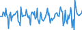 Indicator: Market Hotness:: Median Days on Market in Jefferson County, MO