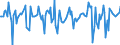 Indicator: Market Hotness:: Median Days on Market in Jefferson County, MO