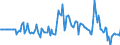 Indicator: Market Hotness:: Median Days on Market Day in Jefferson County, MO