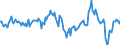 Indicator: Market Hotness:: Median Days on Market Day in Jefferson County, MO