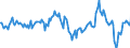 Indicator: Market Hotness:: Median Listing Price in Jefferson County, MO