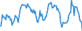 Indicator: Market Hotness:: Nielsen Household Rank in Jefferson County, MO