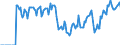 Indicator: Market Hotness: Hotness: Market Hotness: Hotness: Score in Jefferson County, MO