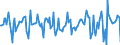 Indicator: Housing Inventory: Median Days on Market: Month-Over-Month in Jefferson County, MO