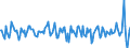 Indicator: Housing Inventory: Median: Home Size in Square Feet Month-Over-Month in Jefferson County, MO