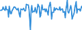 Indicator: Market Hotness:: Median Days on Market in Franklin County, MO