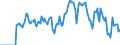 Indicator: Market Hotness: Hotness Rank in Franklin County, MO: 