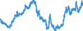 Indicator: Real: Trade-Weighted Value of the dollar for Michigan (DISCONTINUED)