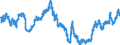 Indicator: Real: Trade-Weighted Value of the dollar for Mississippi (DISCONTINUED)