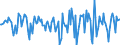 Indicator: Market Hotness:: Median Days on Market in Cape Girardeau County, MO