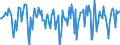 Indicator: Market Hotness:: Median Days on Market in Cape Girardeau County, MO