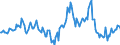 Indicator: Market Hotness:: Median Listing Price in Cape Girardeau County, MO