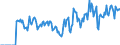 Indicator: Market Hotness: Hotness: Market Hotness: Hotness: Score in Cape Girardeau County, MO