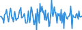 Indicator: Housing Inventory: Median: Listing Price Month-Over-Month in Cape Girardeau County, MO