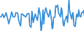 Indicator: Market Hotness:: Median Days on Market in Boone County, MO